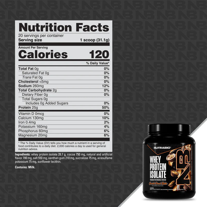 NutraBio Whey Protein Isolate 2Lbs